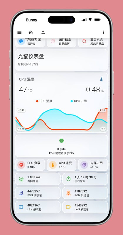 文章图片 1