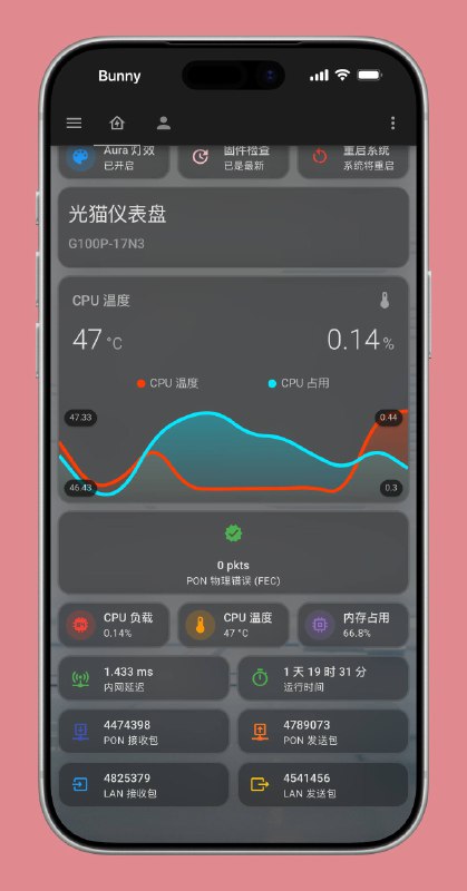 文章图片 2